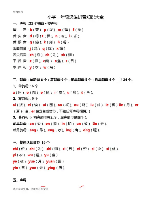 一年级拼音知识大全及每日拼读练习资料