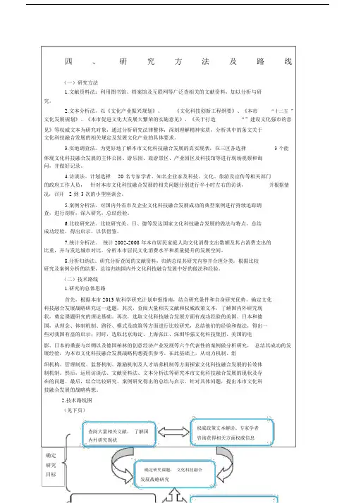 课题研究方法及技术路线图.doc