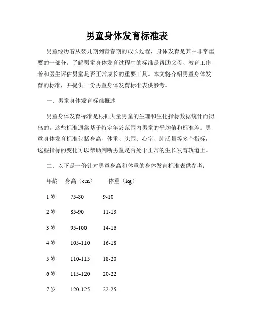 男童身体发育标准表