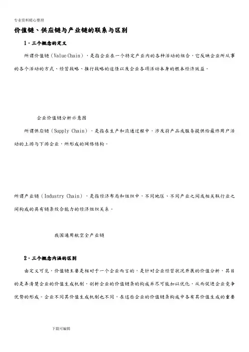 价值链、供应链和产业链的联系和区别