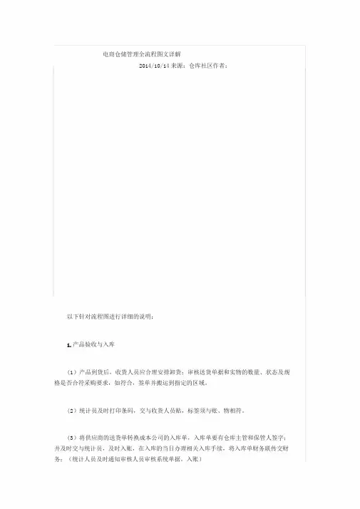 电商仓储管理全流程图文详解