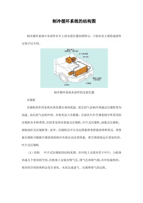 制冷循环系统的结构图