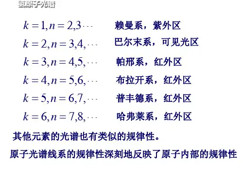 氢原子光谱的的实验规律