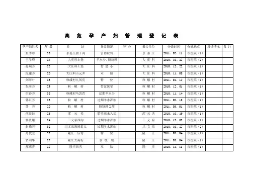 高危孕产妇管理登记
