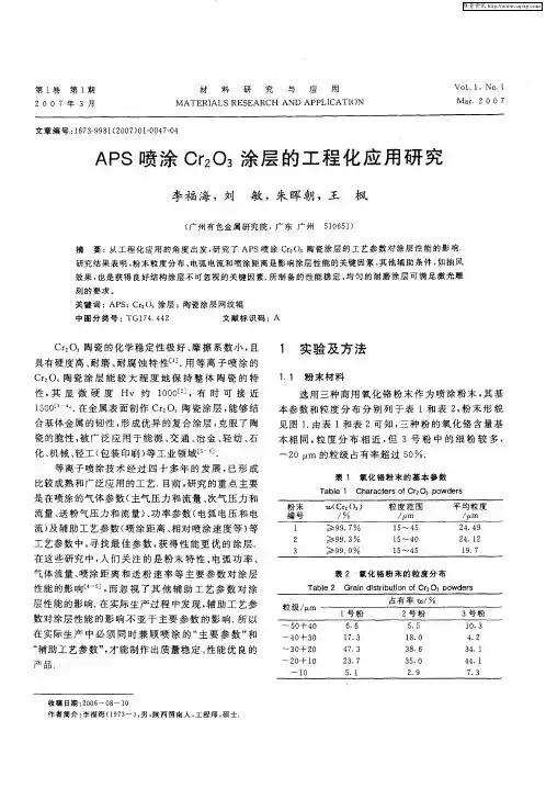 APS喷涂Cr2O3涂层的工程化应用研究