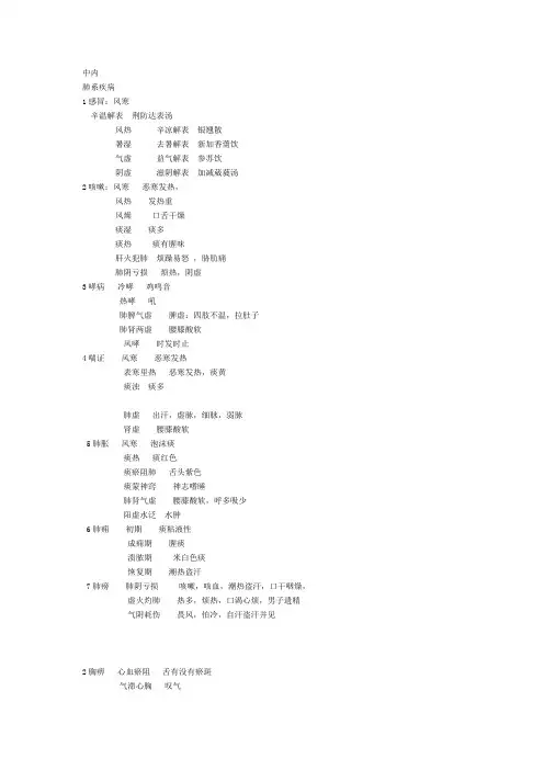 中医内科常见证型及症状表现