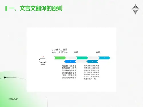 文言文翻译之六字诀