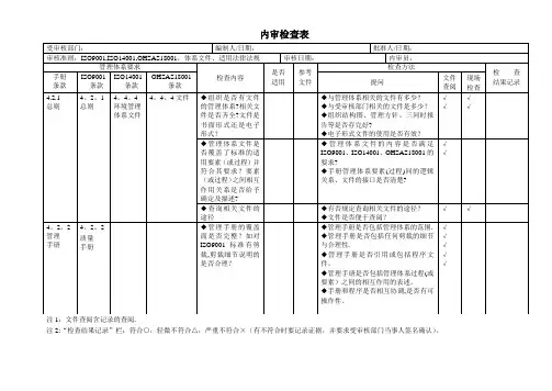 三体系内审检查表