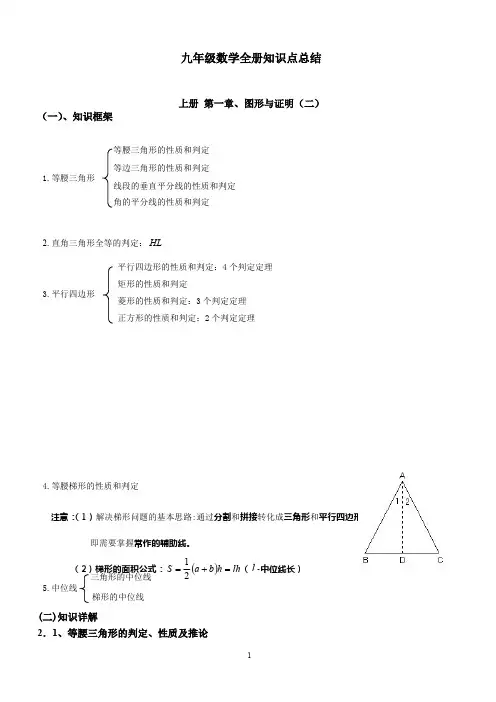 苏教版数学九年级知识点总结