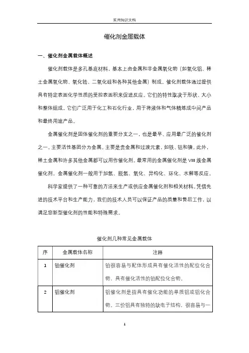 催化剂金属载体