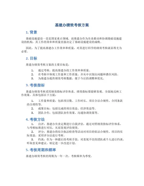 基建办绩效考核方案