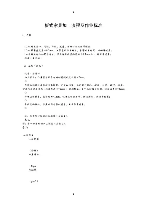 板式家具工艺流程及作业标准