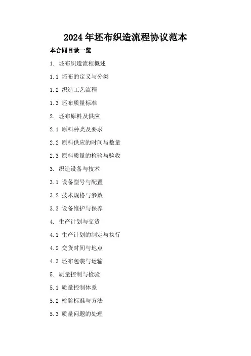2024年坯布织造流程协议范本