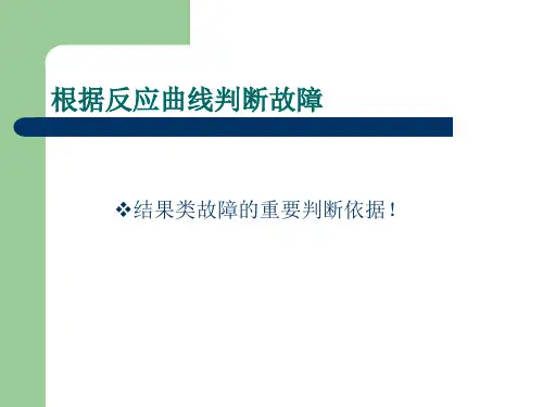 反应曲线