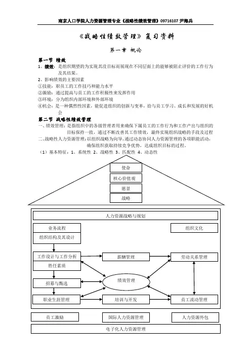 《战略性绩效管理》复习资料