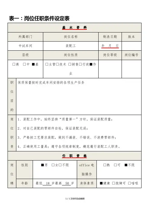 装配工岗位说明书