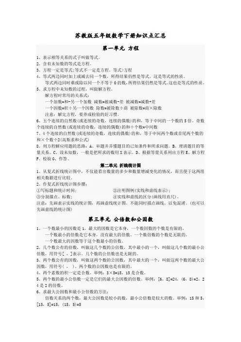 (完整版)苏教版五年级数学下册知识点汇总