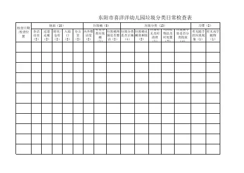幼儿园(村)垃圾分类检查表