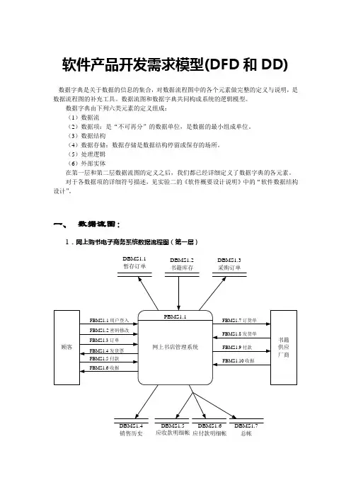 图书管理系统——数据字典