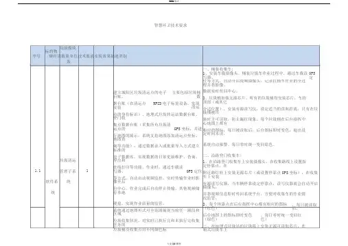 智慧环卫技术要求-----
