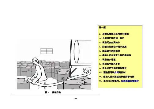 安全生产隐患排查看图识隐患汇总