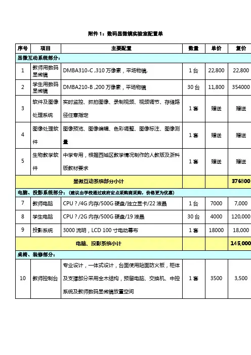 数码显微镜实验室配置