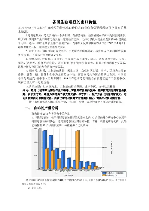 各国生咖啡豆的出口价值