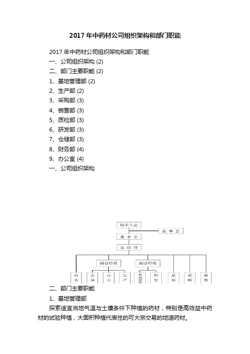 2017年中药材公司组织架构和部门职能
