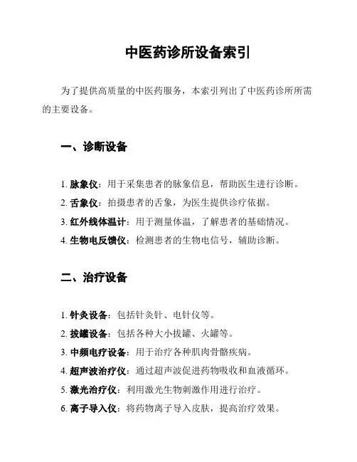 中医药诊所设备索引