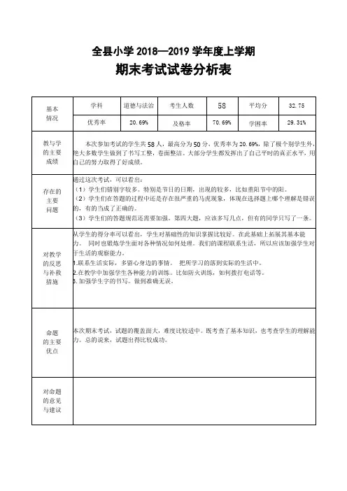 小学三年级道德与法治期末考试试卷分析表