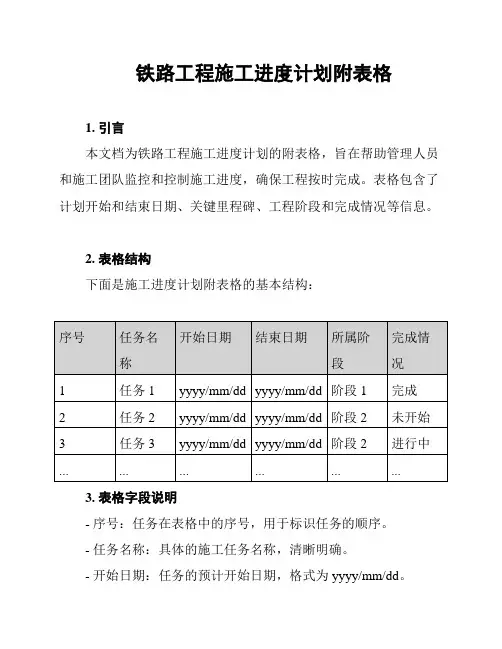 铁路工程施工进度计划附表格