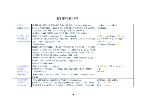 (完整版)蓝牙测试项及其标准