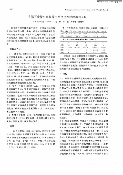 直视下冷凝巩膜扣带术治疗视网膜脱离256眼