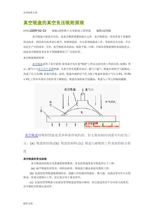 真空吸盘地真空负压吸附原理