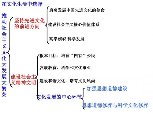 10.2思想道德修养与科学文化修养