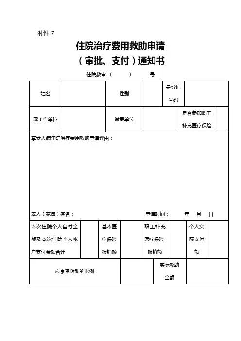 住院治疗费用救助申请(审批、支付)通知书