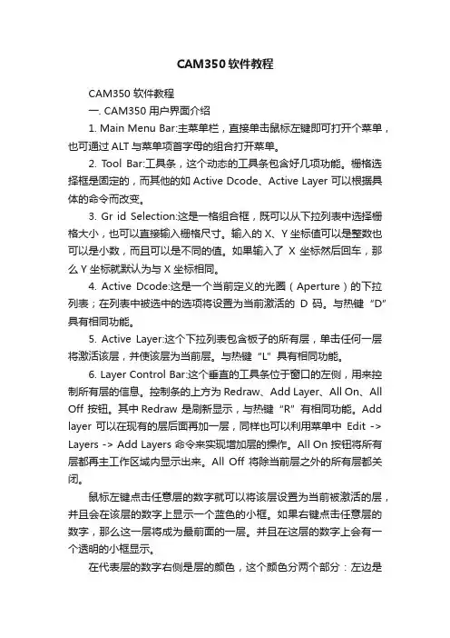 CAM350软件教程
