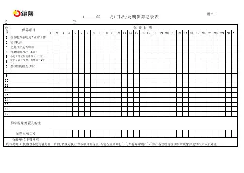 日常定期保养记录表