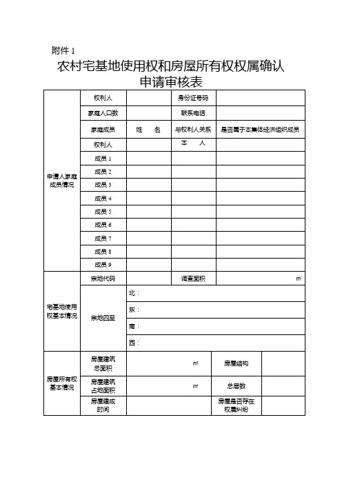 农村宅基地使用权和房屋所有权权属确认申请审核表