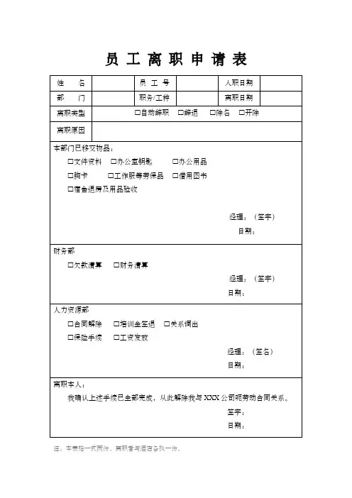 员工离职申请表