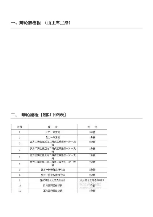辩论赛规那么及流程