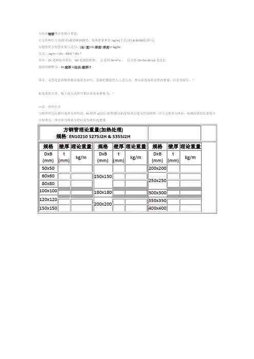 方矩形钢管理论重量计算表