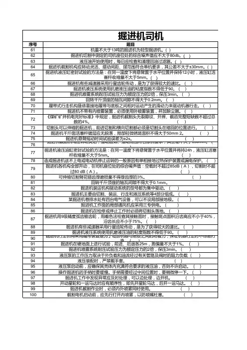 掘进机司机考试试题及答案