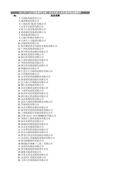 全国药企2011排名