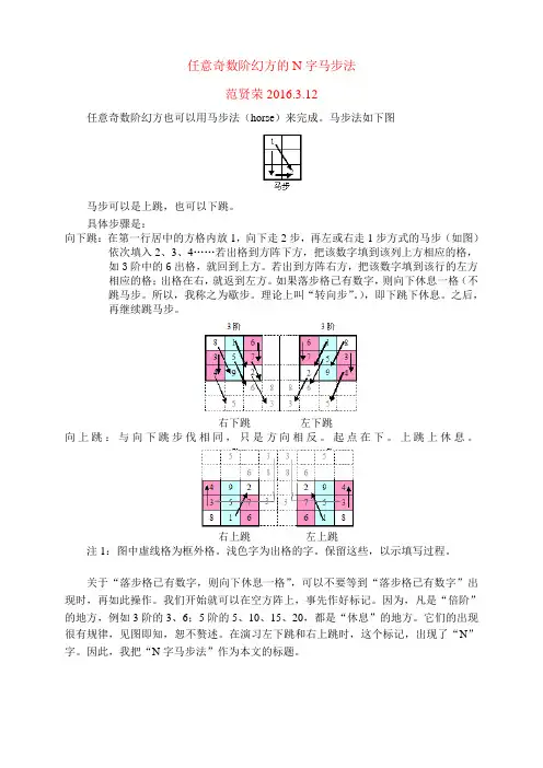 任意奇数阶幻方的 N字马步法
