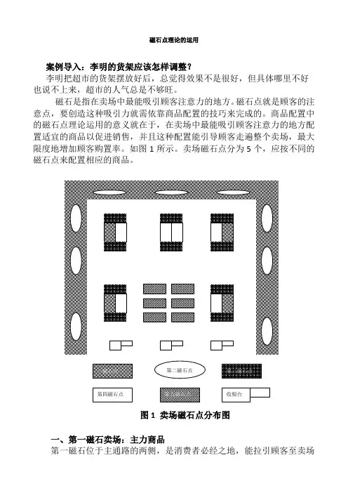 工商企业管理专业《4.2.1磁石点理论的运用》