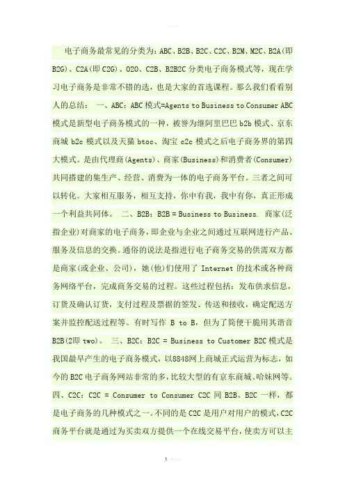 电子商务最常见的分类
