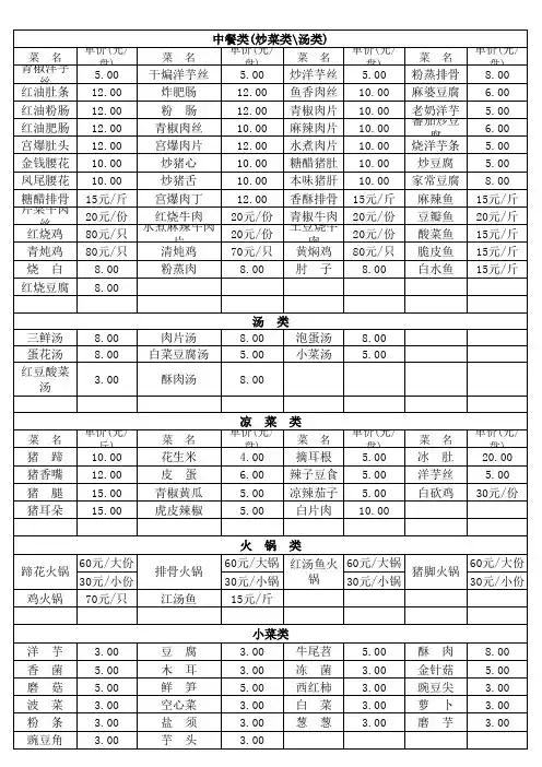饭店菜单