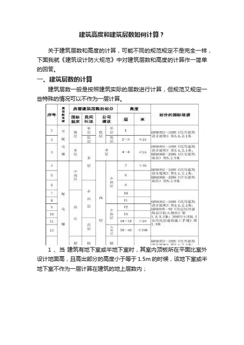 建筑高度和建筑层数如何计算？