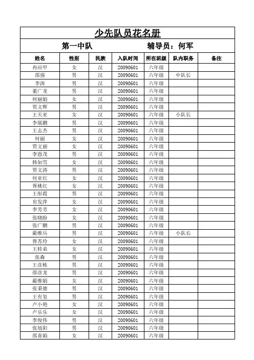 少队花名册2013-14秋季